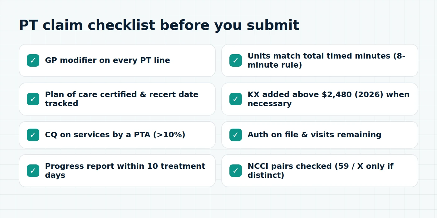 PT billing checklist: GP modifier, 8-minute rule units, certified plan of care, KX tracking, CQ for assistants, authorization and visit limits